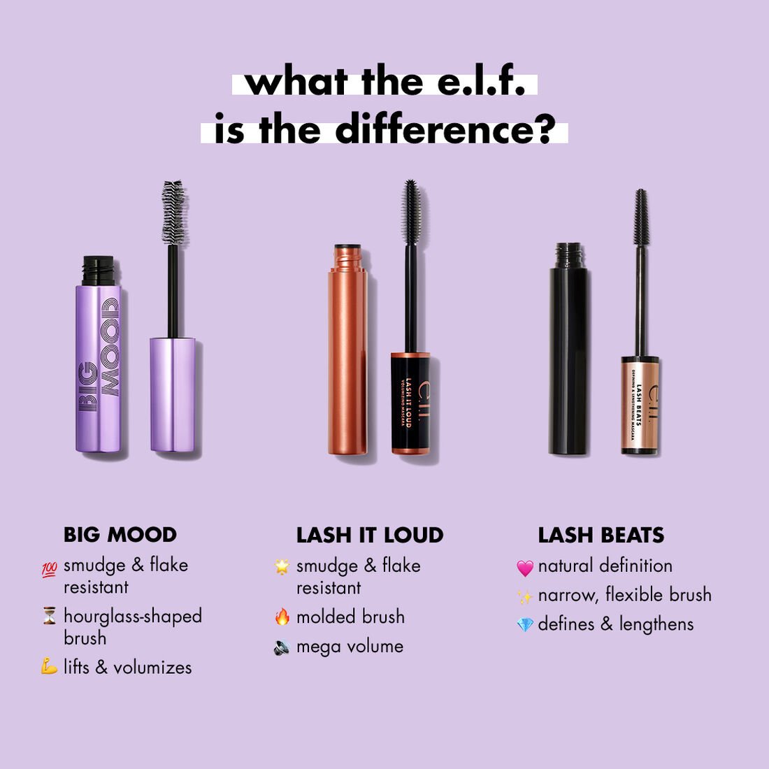 Elf Big Mood Mascara