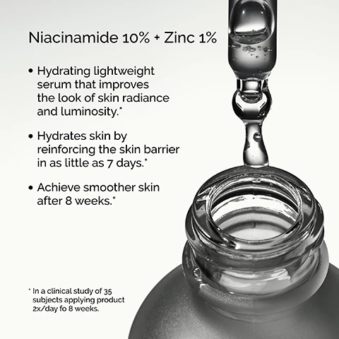Niacinamide 10% + Zinc 1% 60ml