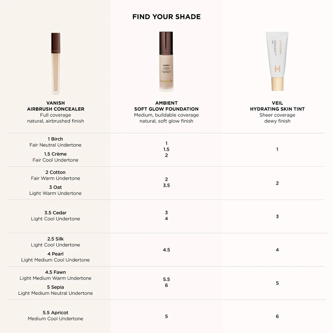 Hourglass Vanish Airbrush Concealer