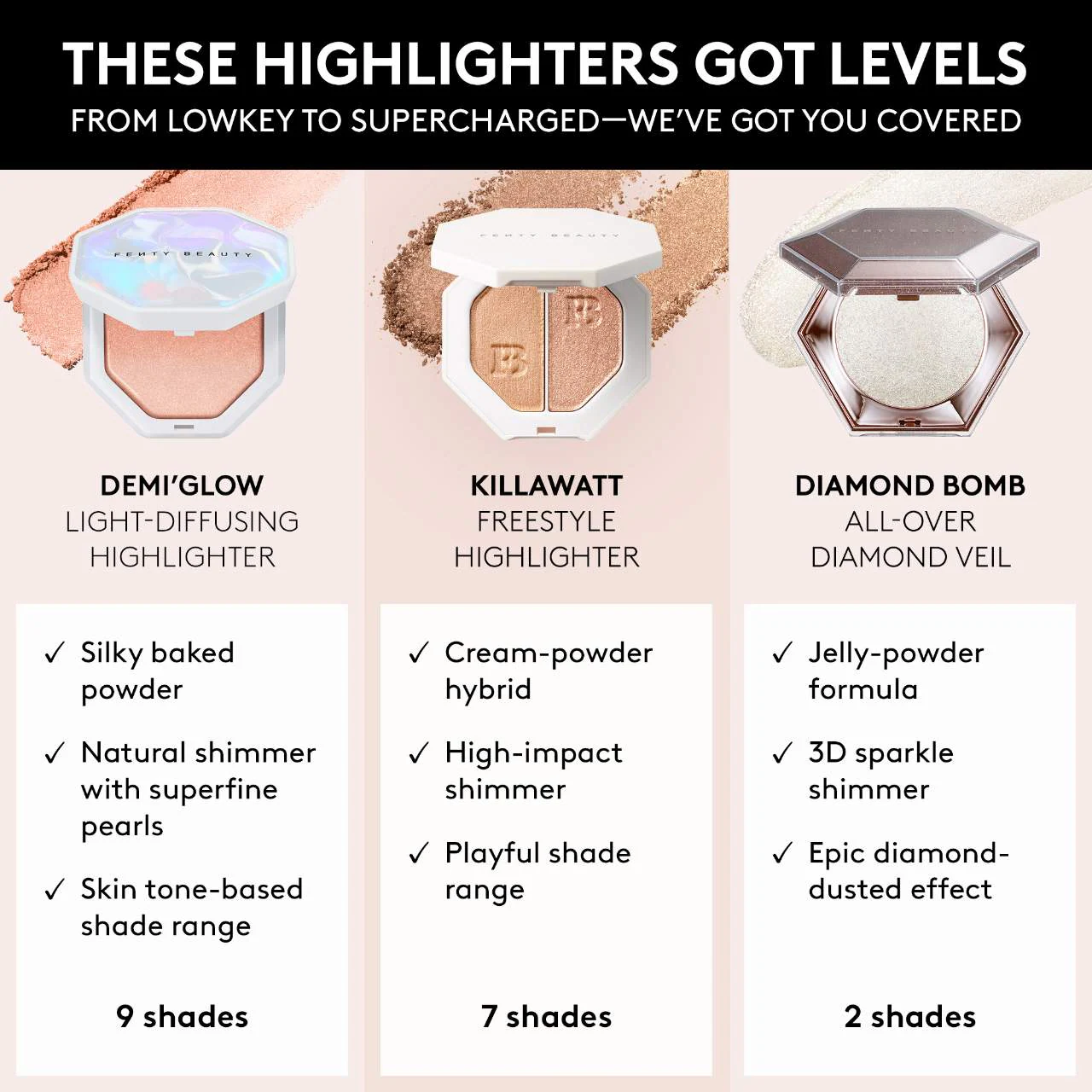 Fenty Beauty Demi'Glow Light-Diffusing Highlighter