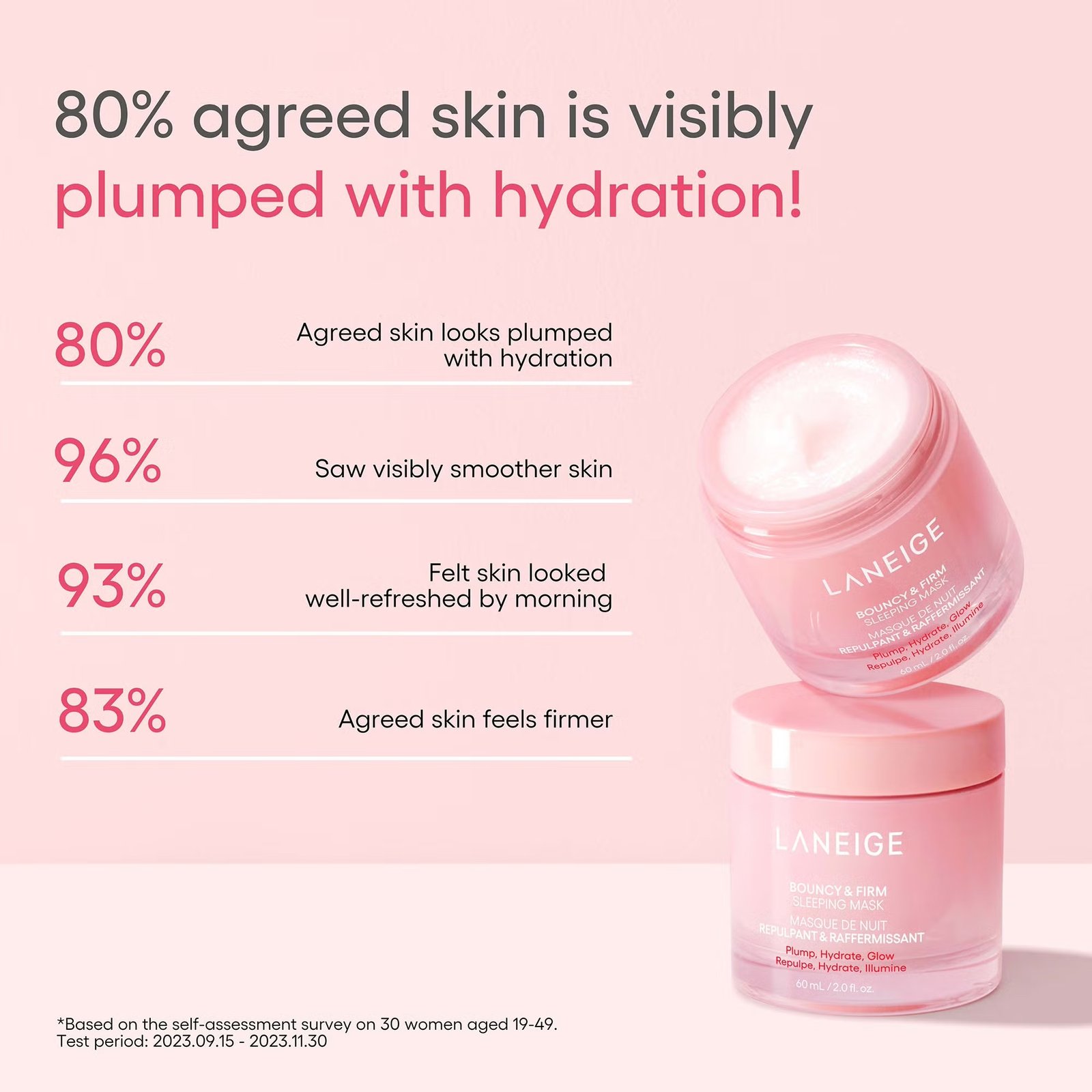 LANEIGE Bouncy & Firm Sleeping Mask 25ml