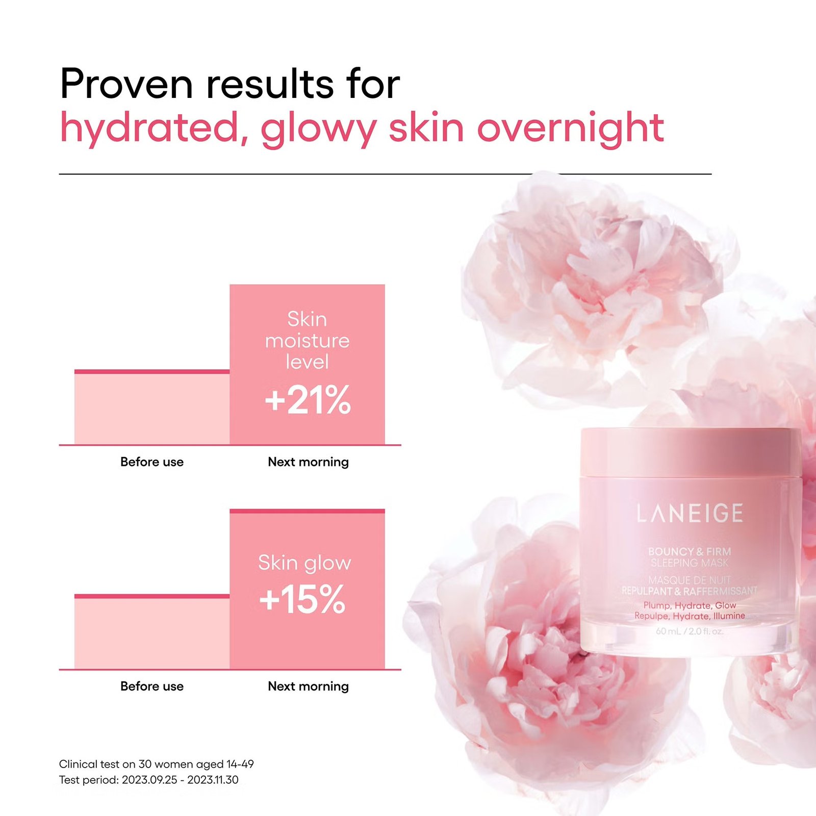 LANEIGE Bouncy & Firm Sleeping Mask 25ml