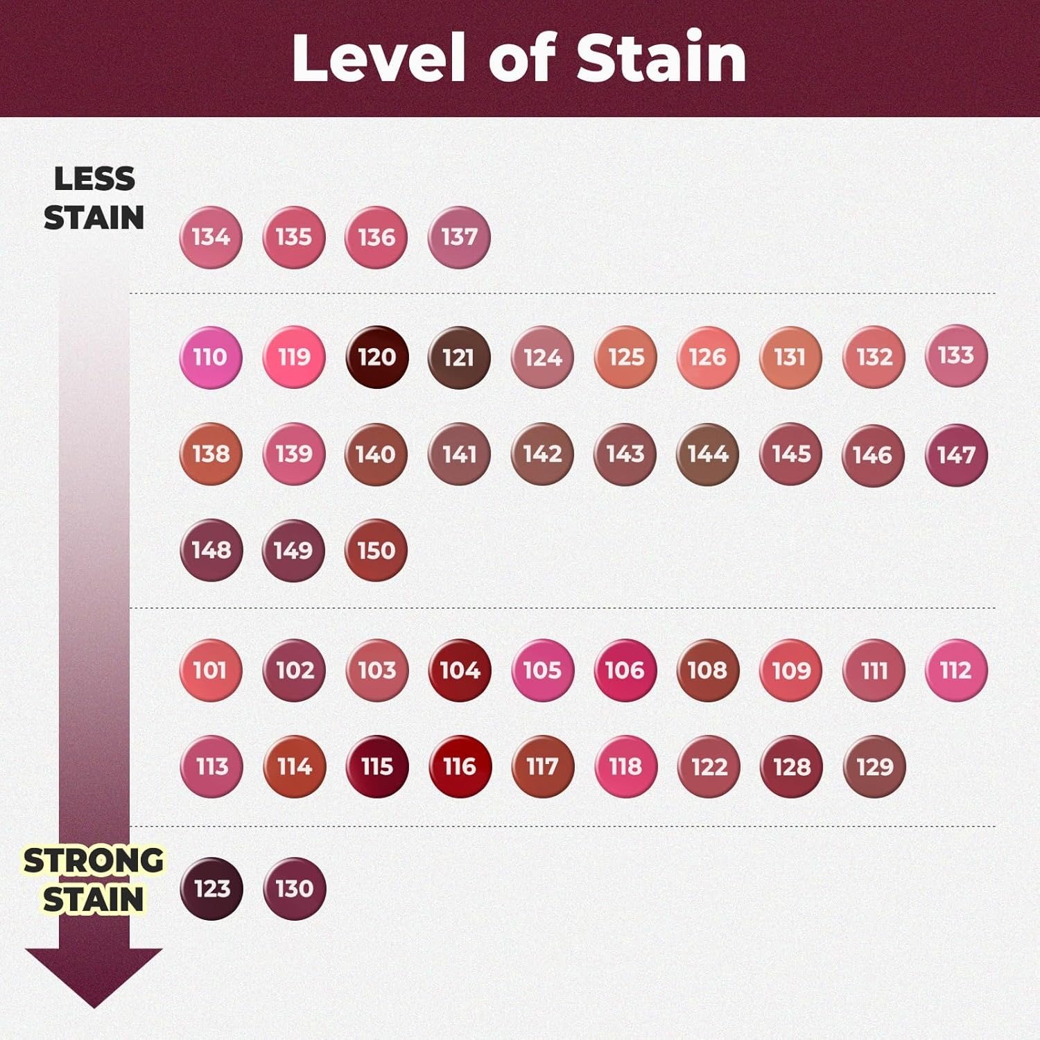 Laka Fruity Glam Tint Mini