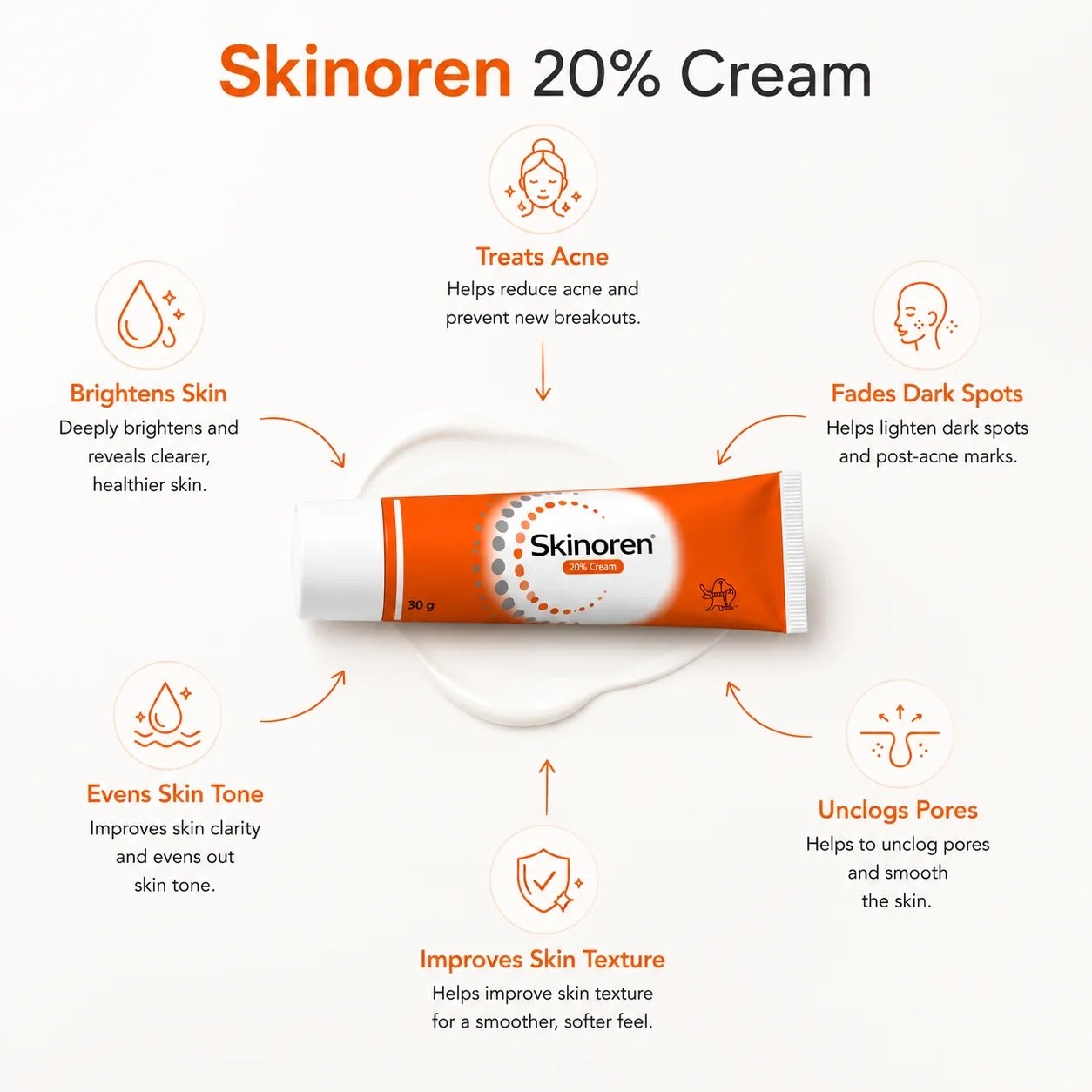 Skinoren 20% Azelaic Acid Cream 30g